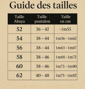 Guide des tailles